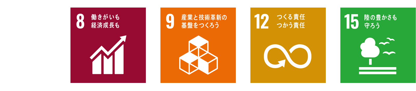 SDGs