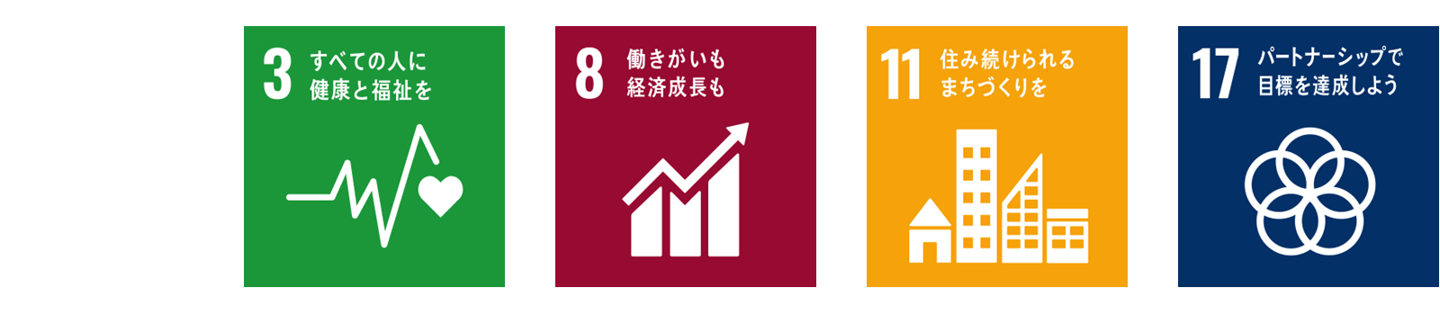 SDGs